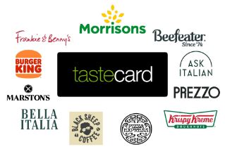 what is natwest tastecard